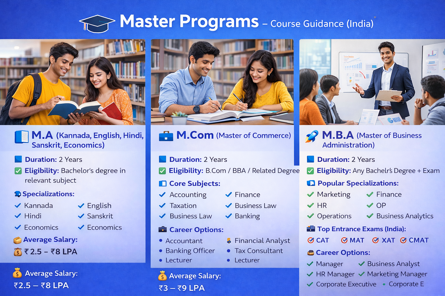 Master Programs